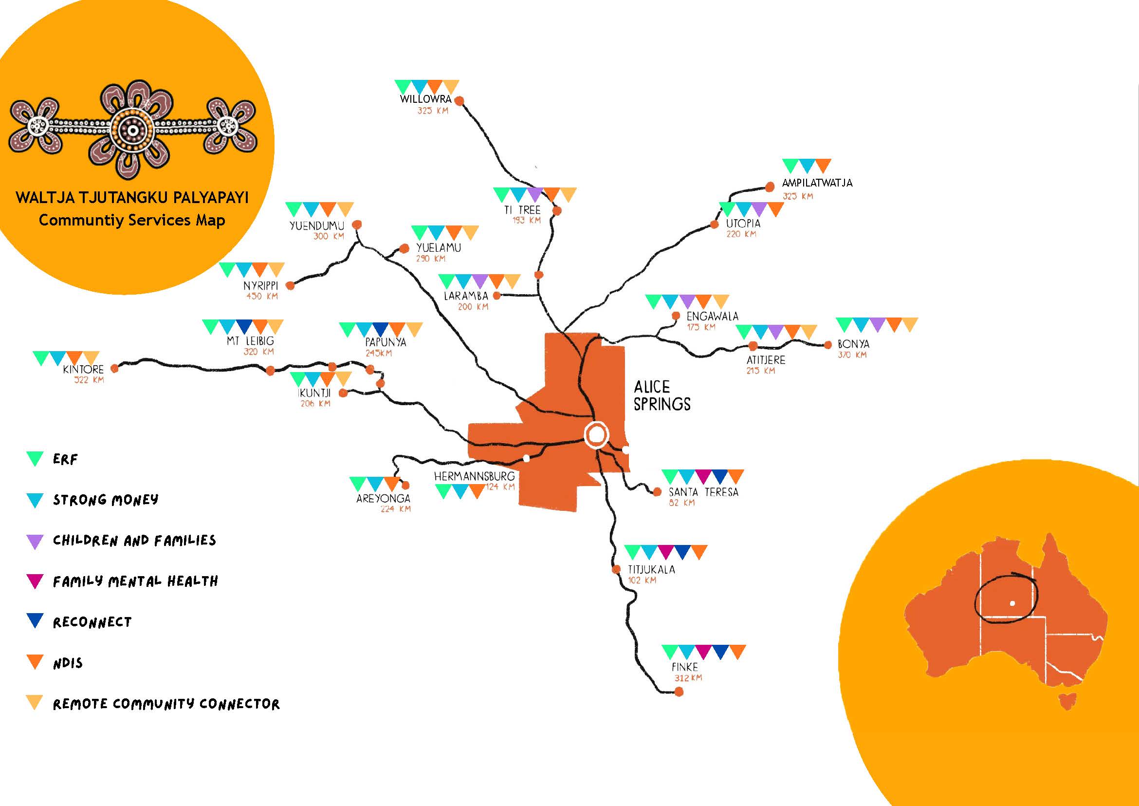 Waltja Community Services Map